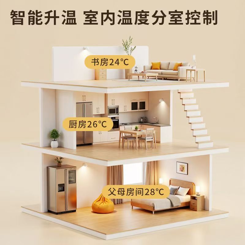 日土 石墨烯电地暖公司哪家好？户型适配方案指南
